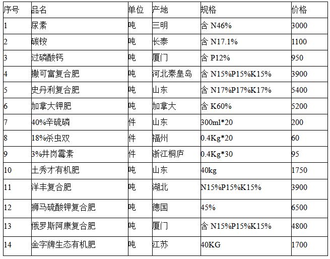 2024全年資料免費大全,＊ ＊＊当当网＊＊：拥有丰富的经济类电子书