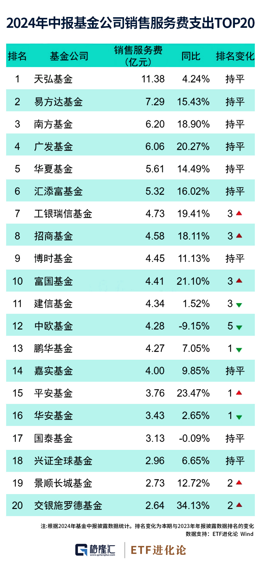 2024年澳门今晚开奖结果查询,＊＊2024年澳门今晚开奖结果查询＊＊