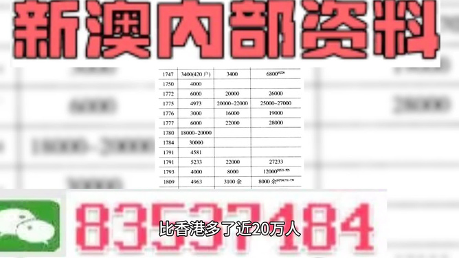 2024新奥精准正版资料,合理执行审查_娱乐版42.257