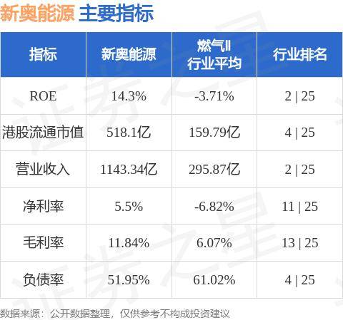 新奥开什么今晚,实地策略验证计划_Kindle71.671