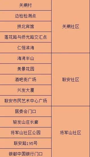 新澳门内部一码精准公开,稳定性执行计划_复古款42.765