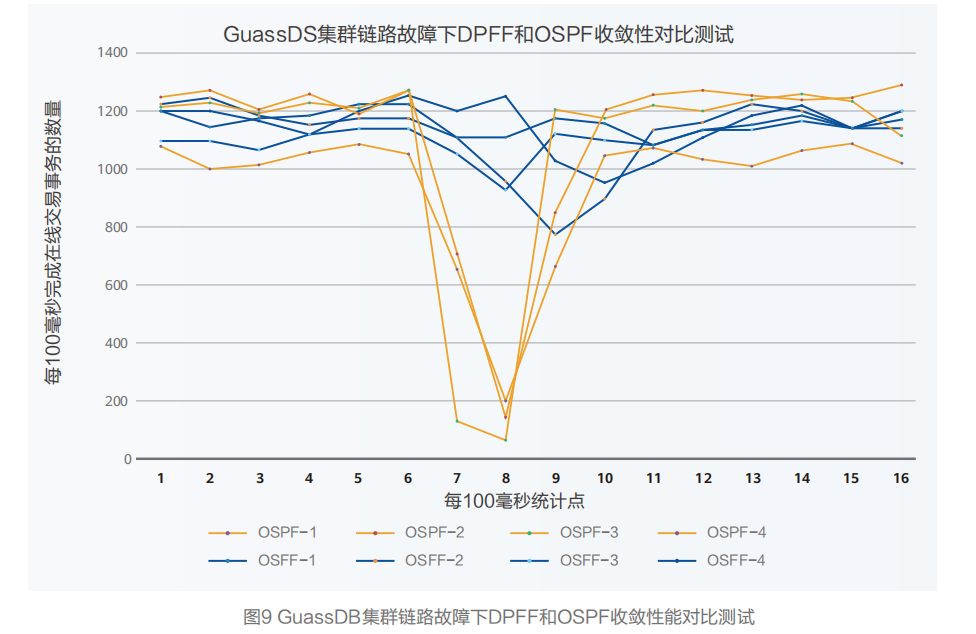 澳门王中王六码新澳门,数据解析支持方案_轻量版70.988