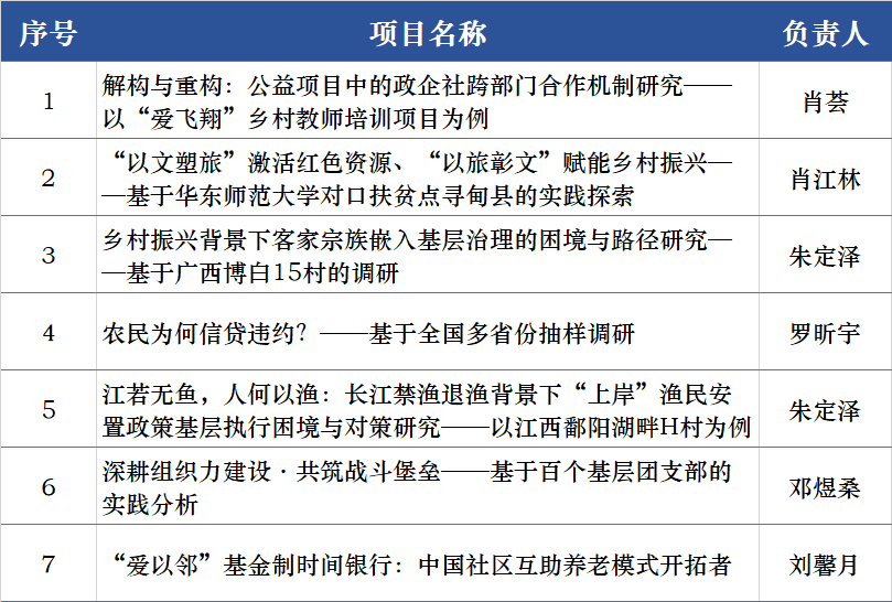 澳门三肖三码精准100%公司认证,涵盖了广泛的解释落实方法_Essential22.108