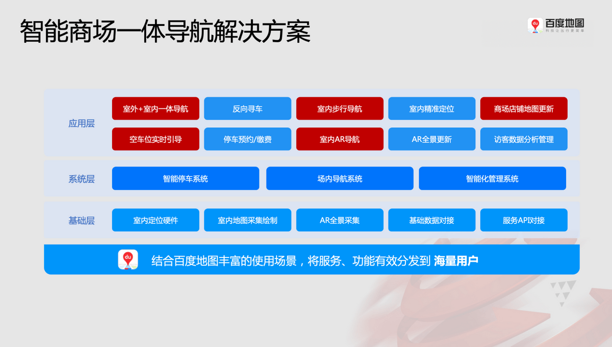 7777788888管家精准管家婆免费,快速解答计划解析_FT88.73