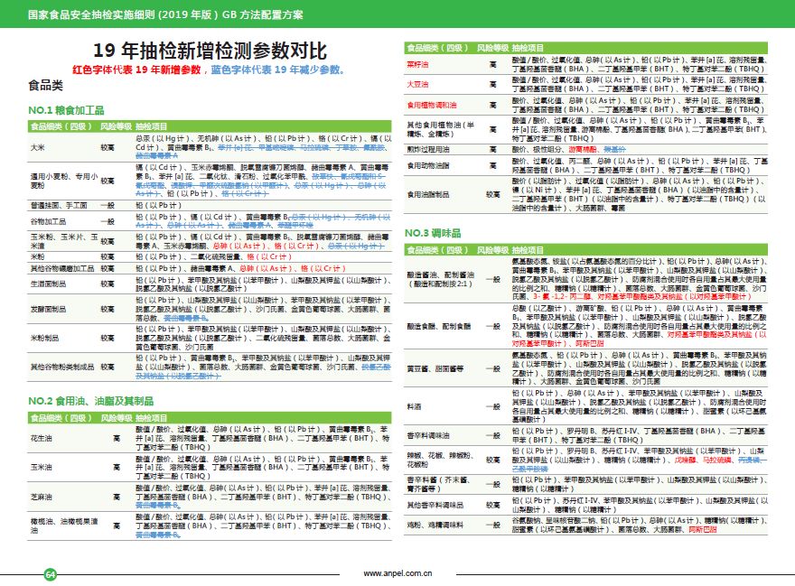 新澳门内部资料精准大全,可靠性操作方案_AR版56.65