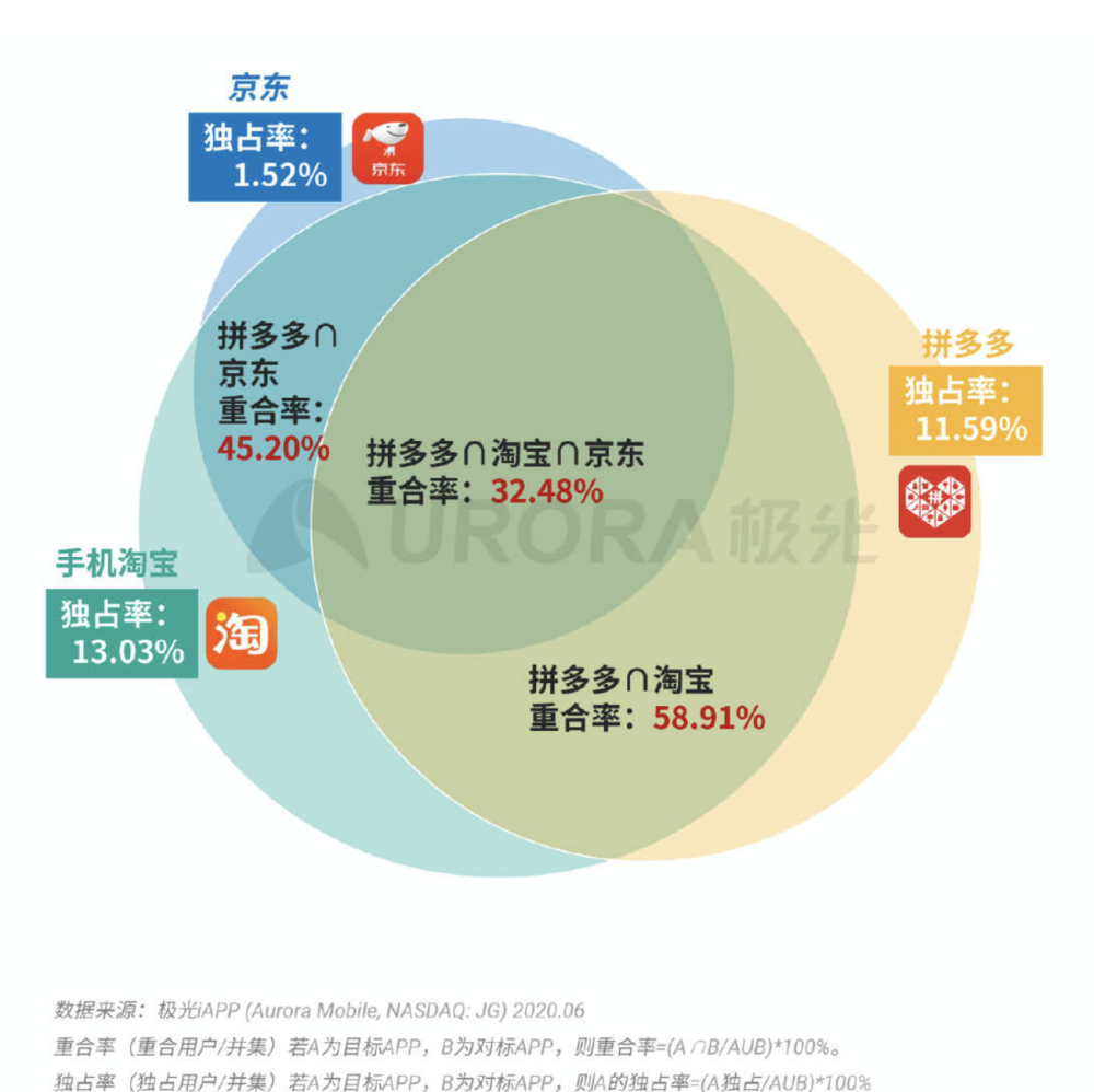 新奥天天彩免费资料大全最新,科学研究解释定义_进阶版63.806