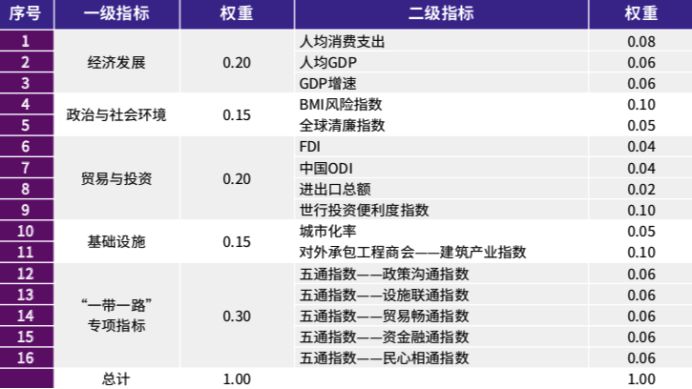 2024新奥正版资料免费,高度协调策略执行_Advanced28.689