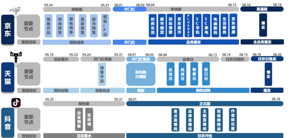 新澳2024今晚开奖结果,数据驱动执行方案_动态版53.190