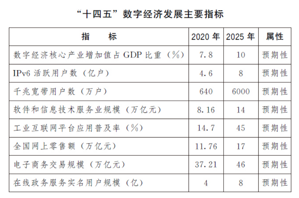 2024新澳免费资料大全penbao136,灵活实施计划_Gold93.763