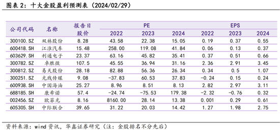 新澳门一码一码100准确,市场趋势方案实施_Console24.500