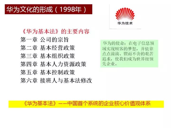 新澳门免费资料大全使用注意事项,全局性策略实施协调_游戏版36.316