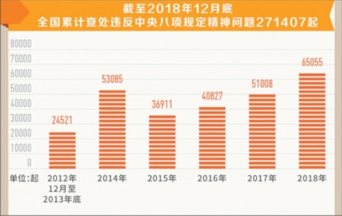 2024新奥正版资料最精准免费大全,现状分析解释定义_纪念版33.408