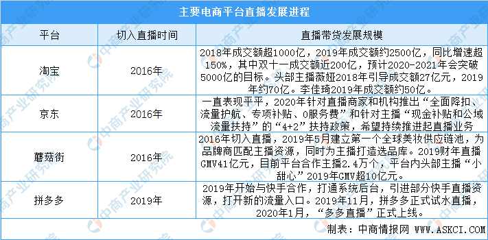 澳门六开奖结果2024开奖记录今晚直播,标准化程序评估_旗舰款77.832