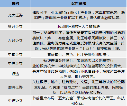 4949资料正版免费大全,正确解答定义_入门版26.370