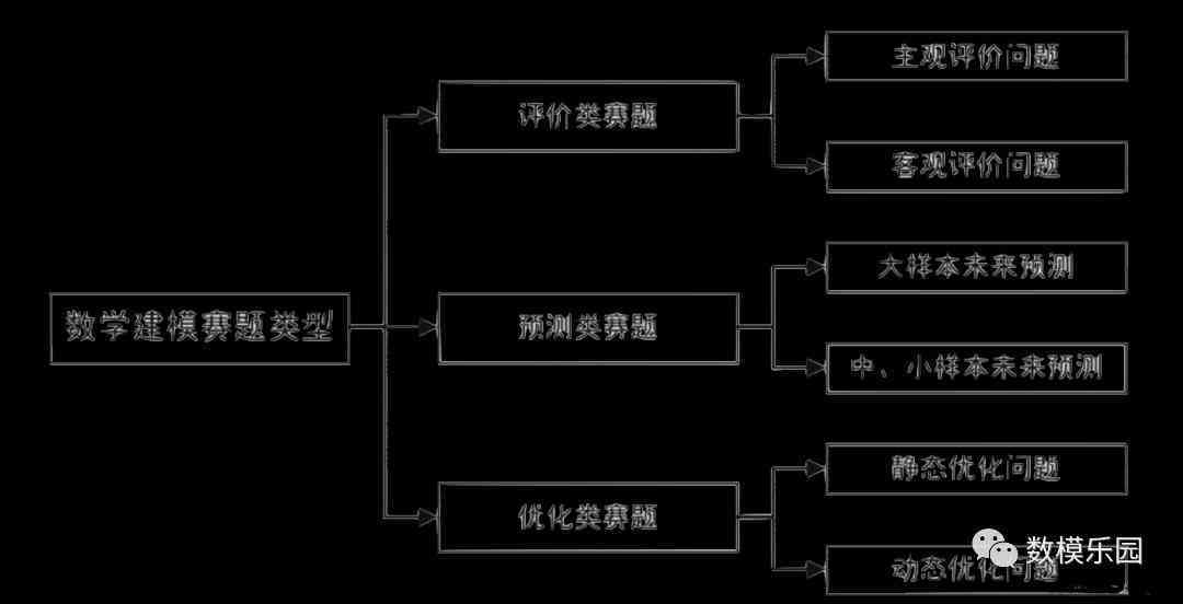 新奥精准免费资料提供,深入分析定义策略_VR78.451