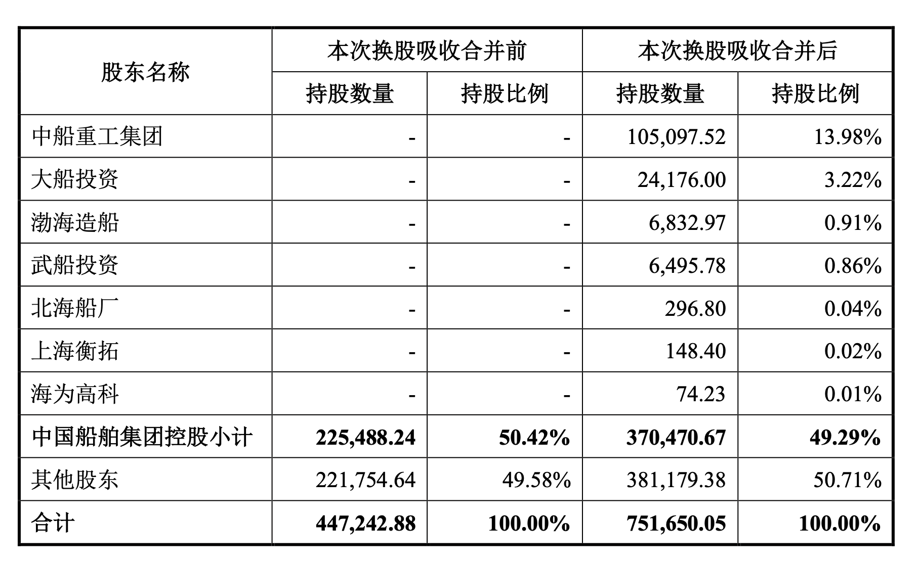 今日香港6合和彩开奖结果查询,建议您根据自己的经济状况