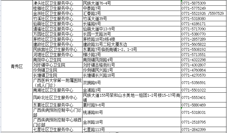 2024新澳资料大全免费,快捷问题处理方案_BT92.314