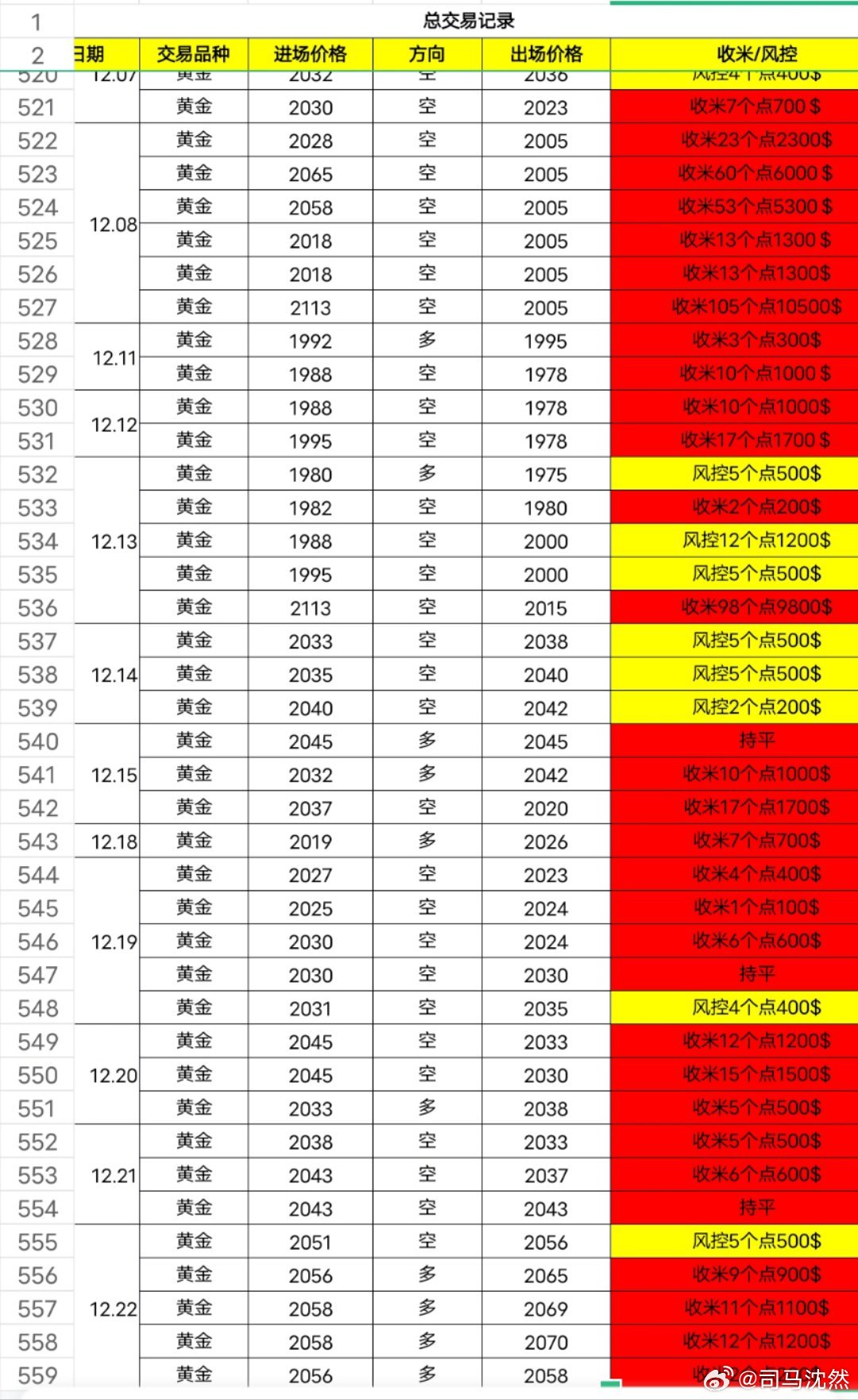 澳门天天开彩大全免费,数据导向执行策略_尊贵款62.940