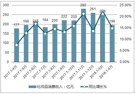 管家婆精准资料免费大全香港,包括市场规模、竞争对手分析、消费者行为等