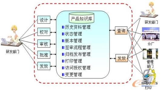 新澳门资料最准免费大全,创新落实方案剖析_VR版58.972