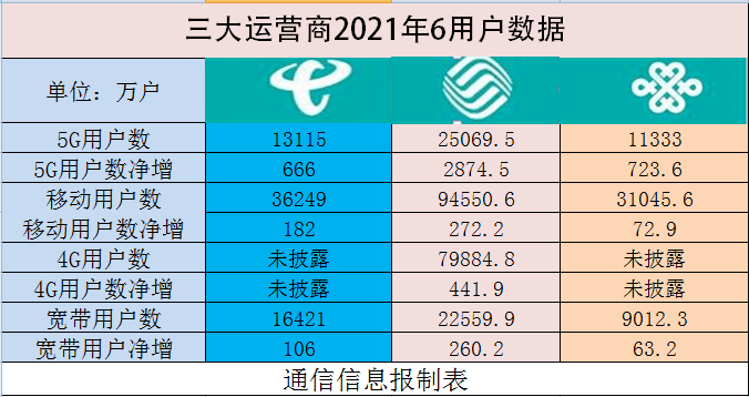 澳门天天开彩大全免费,全面解析数据执行_D版54.141