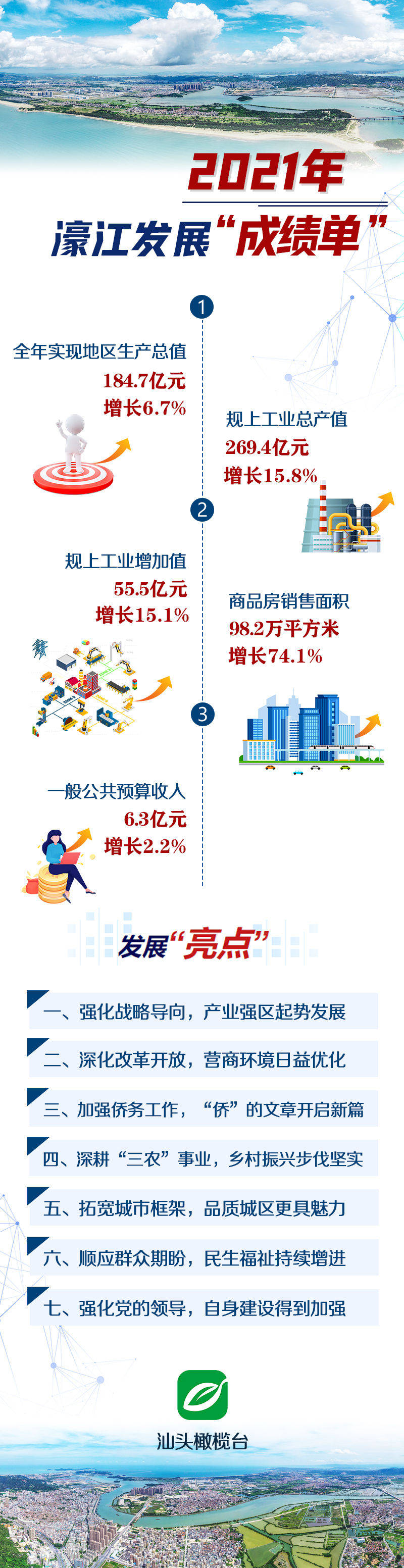 79456濠江论坛最新版本更新内容,定性评估说明_XE版40.855