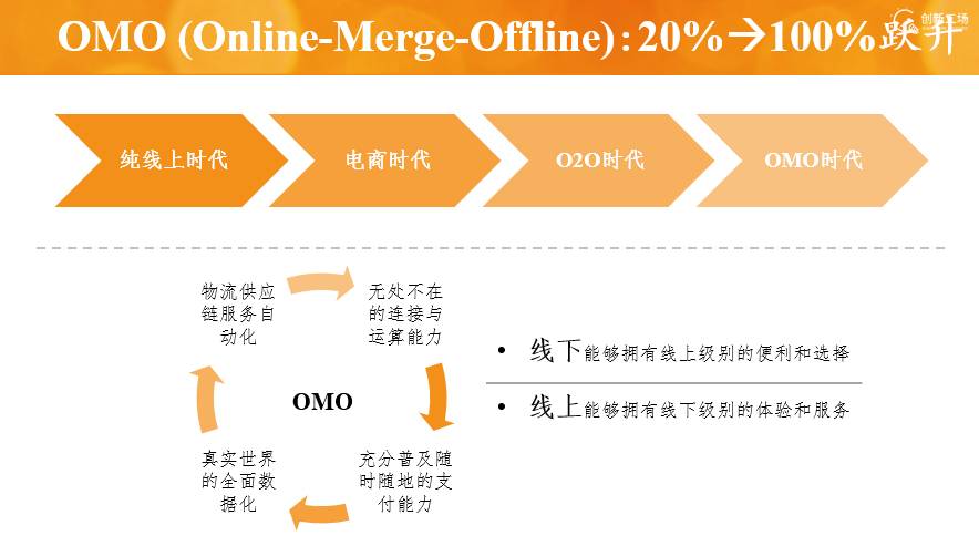 2024澳门特马今晚开奖亿彩网,移动支付、人工智能等技术的应用