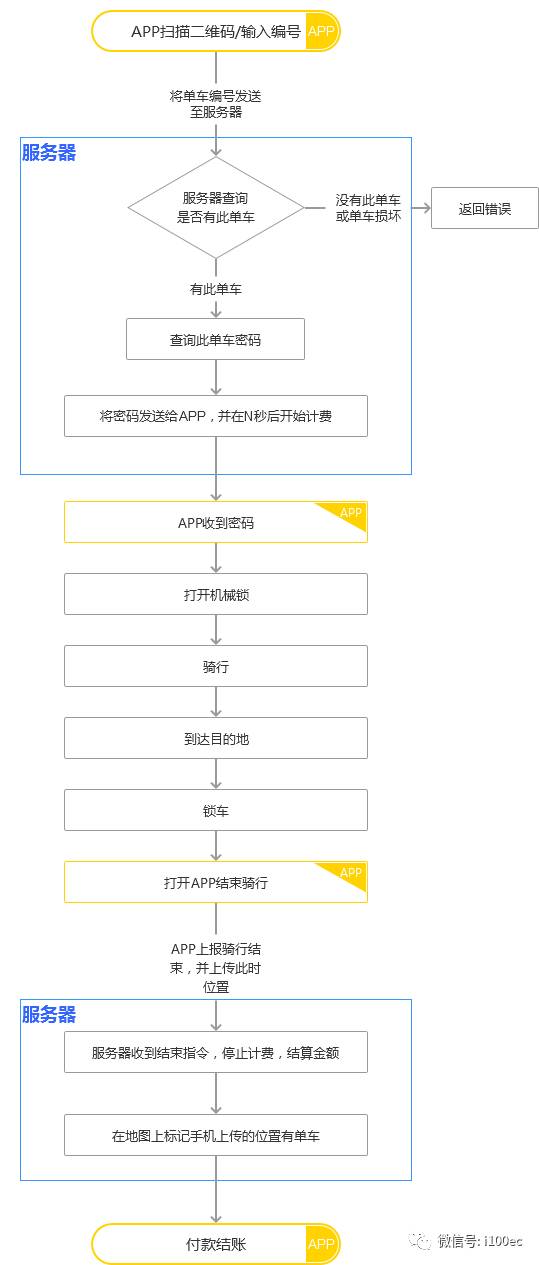 澳门今晚上开的特马,经典案例解释定义_10DM48.517