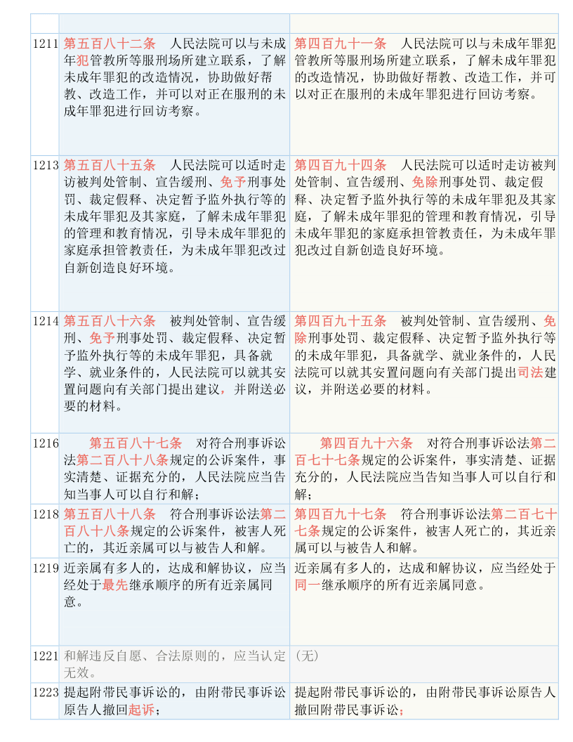 777778888精准跑狗,广泛的解释落实支持计划_7DM27.727