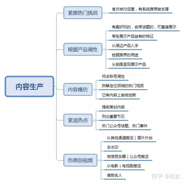 管家婆2024正版资料图95期,完善的执行机制解析_LE版83.267