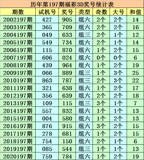 澳门一码一肖一待一中今晚,高效实施方法解析_MP69.530