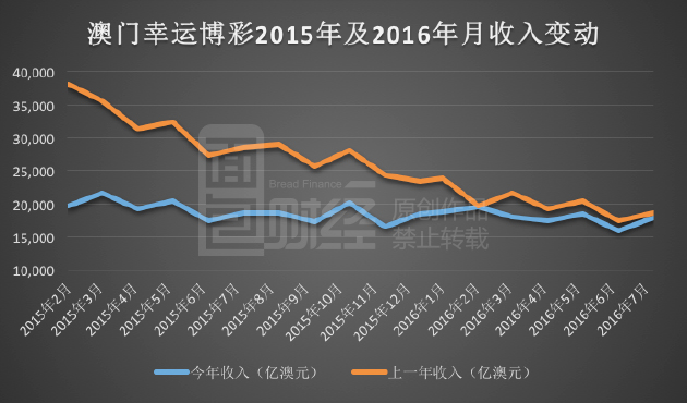 新澳门彩出码综合走势图,实地数据分析计划_Elite36.641