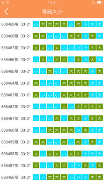 澳门六开彩天天开奖结果生肖卡,决策资料解释落实_Tablet90.895