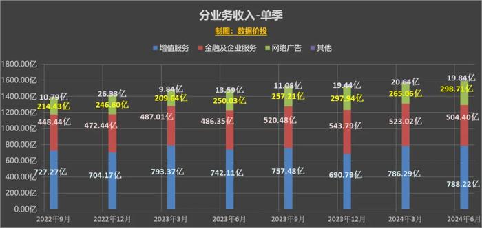 2024年天天彩免费资料,深入数据解释定义_精装版29.942