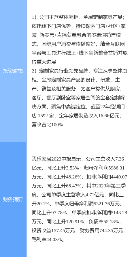 2024澳家婆一肖一特,最新热门解答落实_社交版51.795