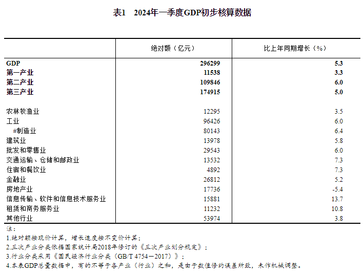 澳门六和彩资料查询2024年免费查询01-36,实际数据说明_Prestige32.83