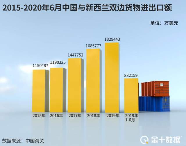 2024新澳三期必出一肖,诠释分析解析_P版93.490