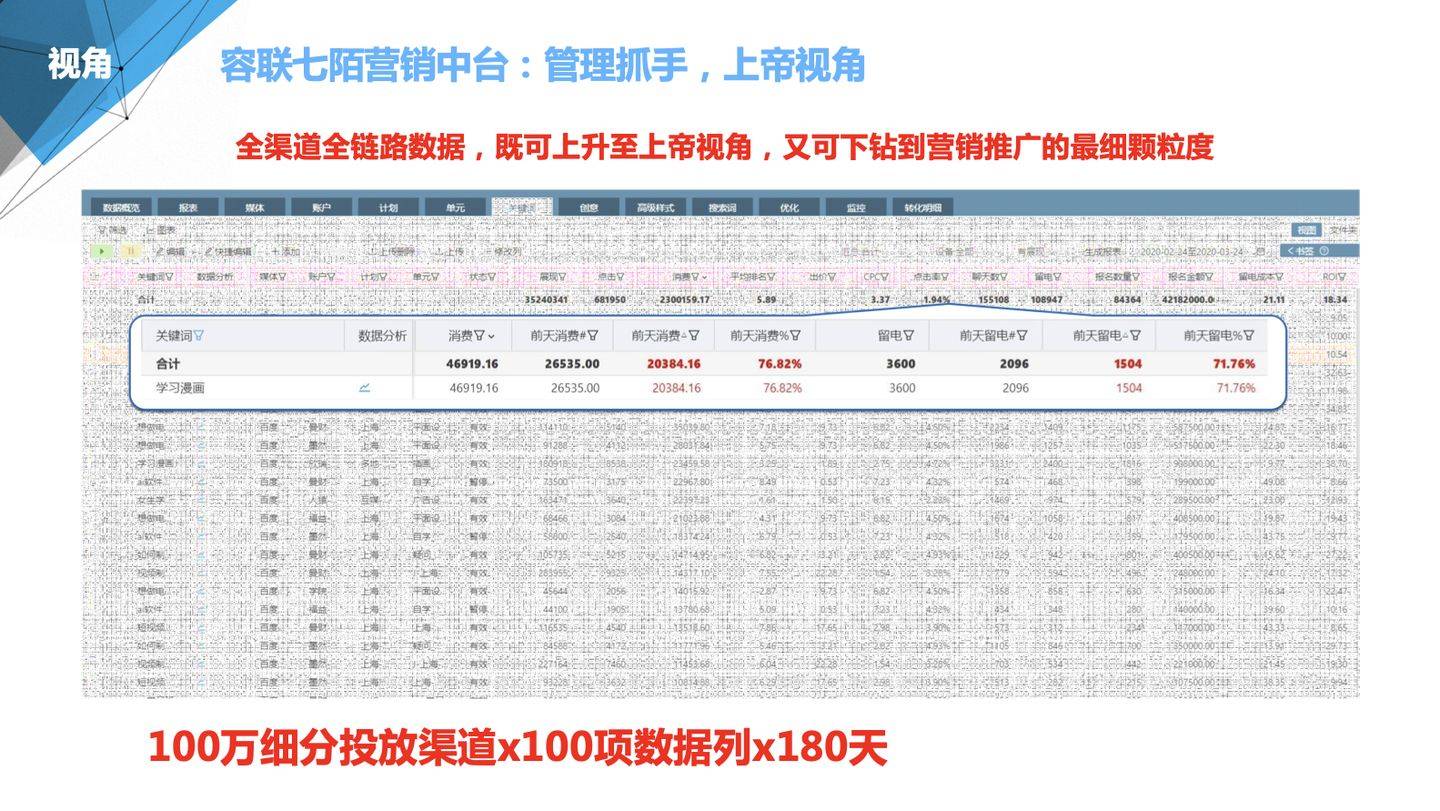 澳门管家婆100%精准,精准分析实施步骤_标配版84.272