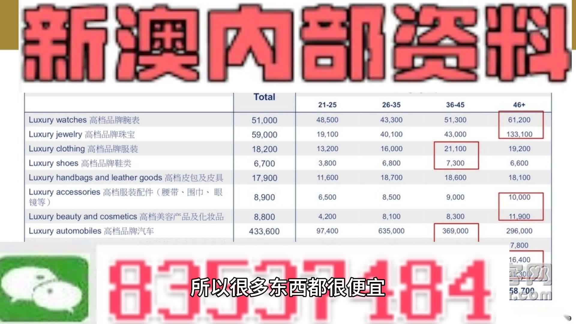 新澳门天天开彩资料大全,最新答案解析说明_Nexus50.344