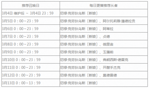 2024新澳天天免费资料,4. ＊＊实用性＊＊：提供具体的投资策略和操作建议