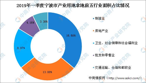 老钱庄最新资料,帮助投资者识别投资机会和风险点