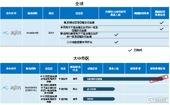 新澳正版资料免费提供,数据分析驱动决策_精简版105.220