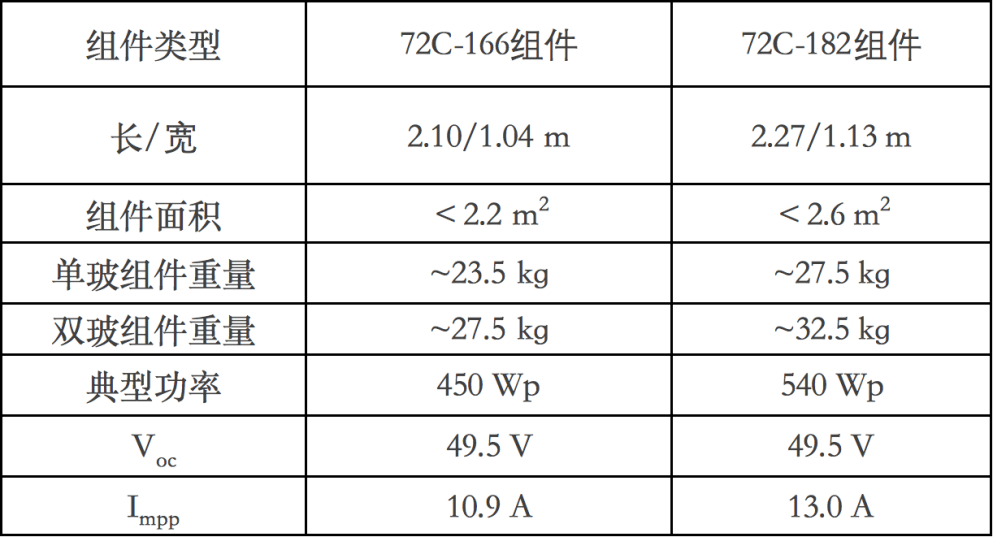 天下彩(9944cc)天下彩图文资料,快速解答策略实施_进阶款34.749