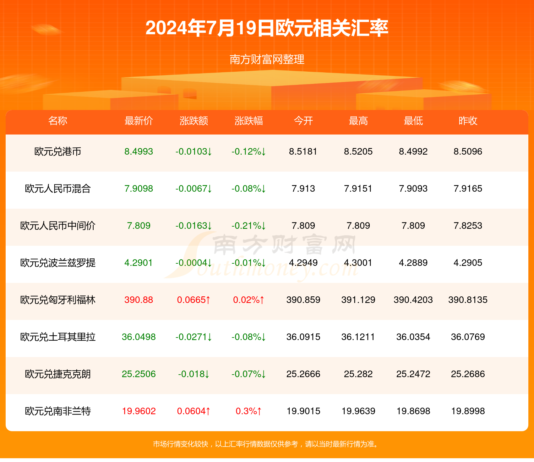 2024新澳最准最快资料,＊＊（重点内容＊＊）专业媒体是获取行业资讯的重要来源