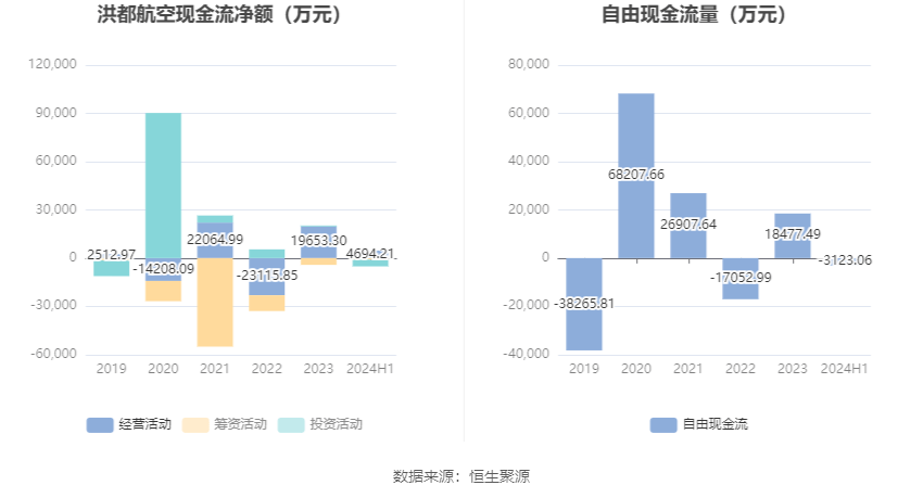 2024香港历史开奖记录,正确解答落实_AP48.354