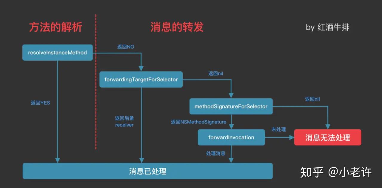 澳门传真317期网024929,持久性方案解析_VR16.391