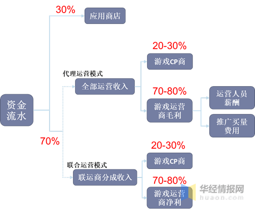 全年资料免费大全资料打开,定制化执行方案分析_增强版21.33