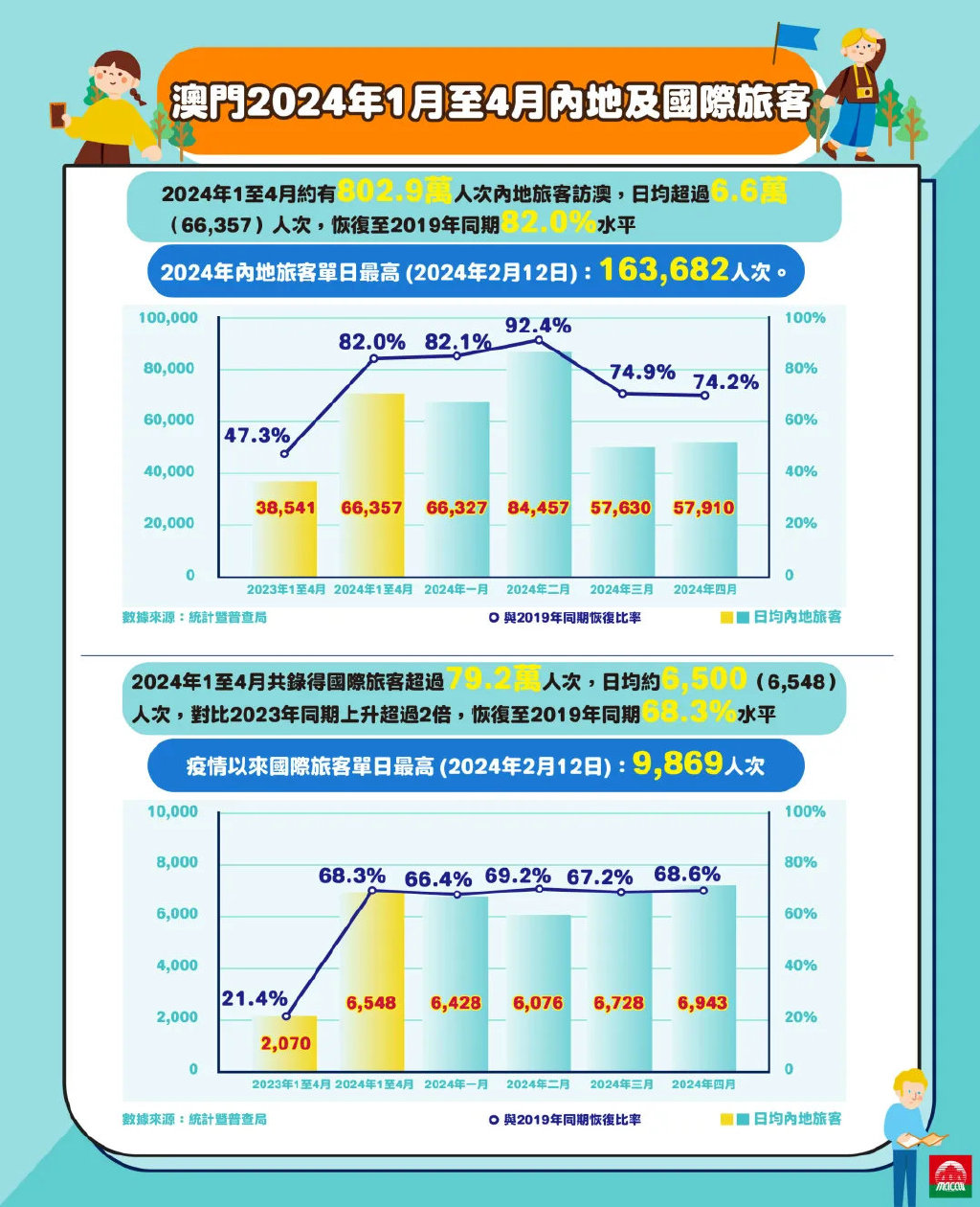 2024新澳门今晚开特马直播,深度应用策略数据_HT67.633