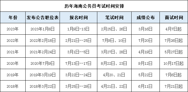 二四六天天彩资料大全网最新2024,预测模型是二四六天天彩资料大全网最新引入的功能之一