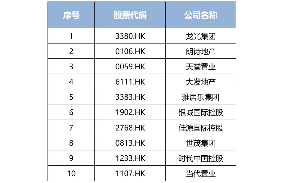 2024澳门精准正版免费大全,全面理解执行计划_WearOS80.402